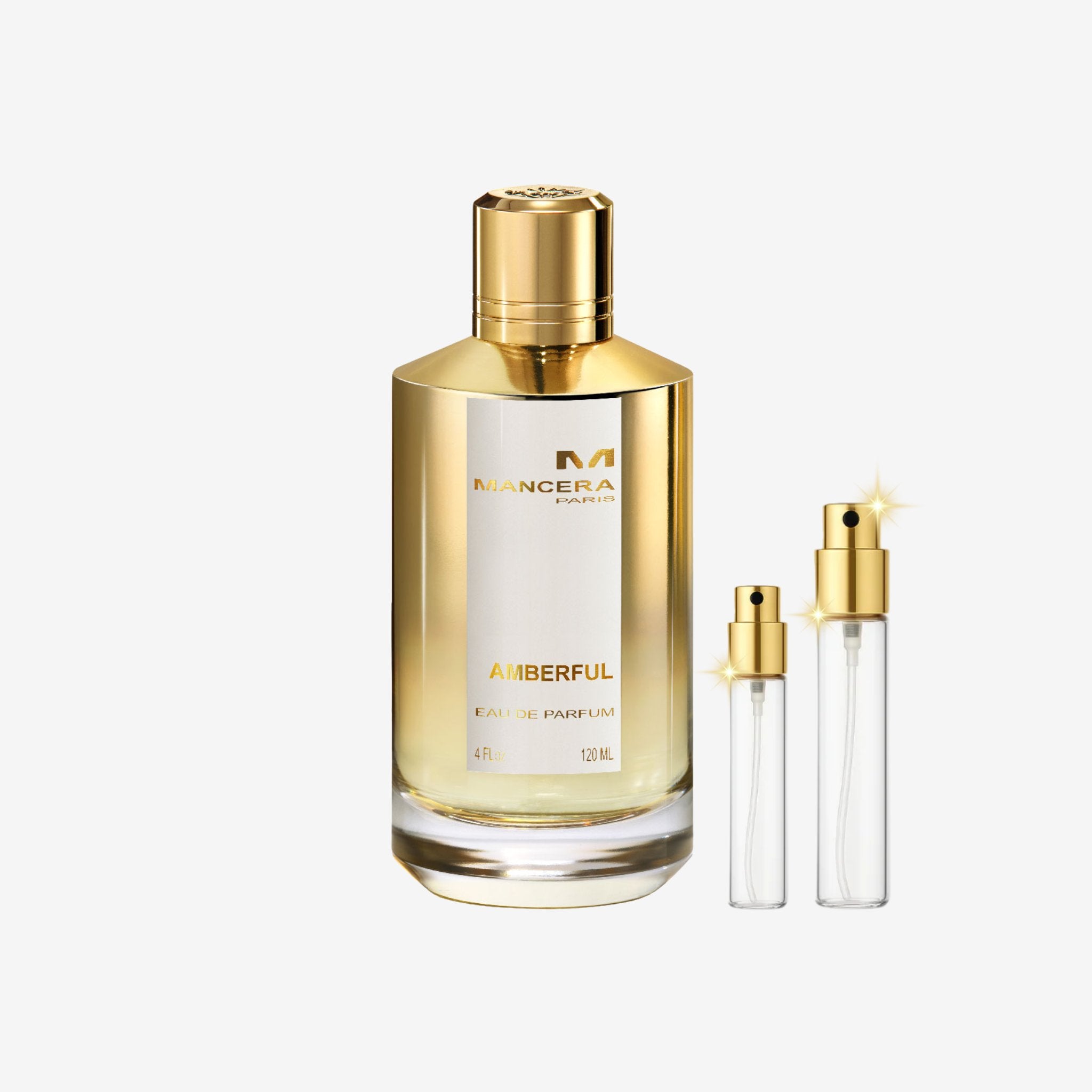 Mancera Amberful EDP decant bottles of original long lasting unisex perfume, 5ml 10ml 20ml sizes in Pakistan
